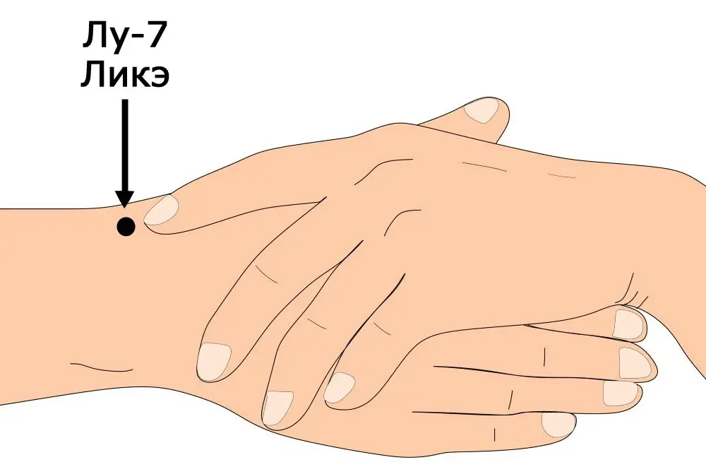 Активные возможности самоисцеления с помощью акупрессуры: что нужно знать
