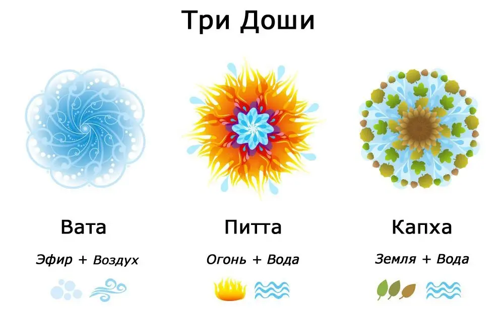 Постоянная усталость и вялость зимой? Вот как восстановить силы!